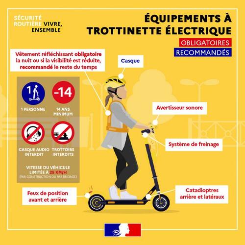 equipements_trotinette_89_.jpg