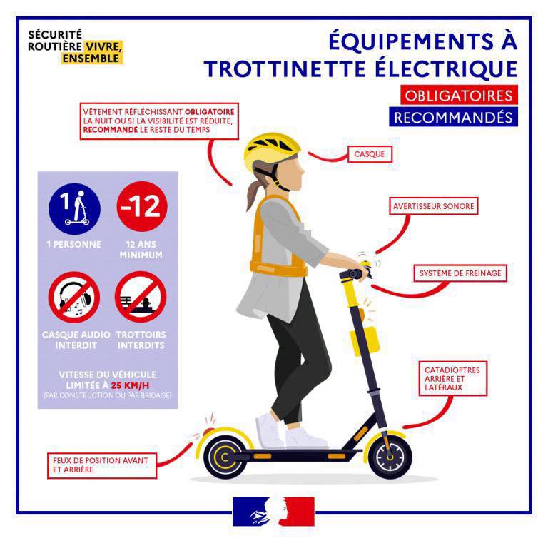 trottinette nouvelle règlementation Oise.jpeg