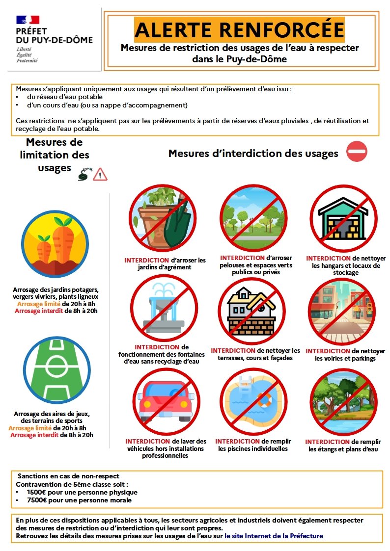 Alerte renforcée secheresse.jpg