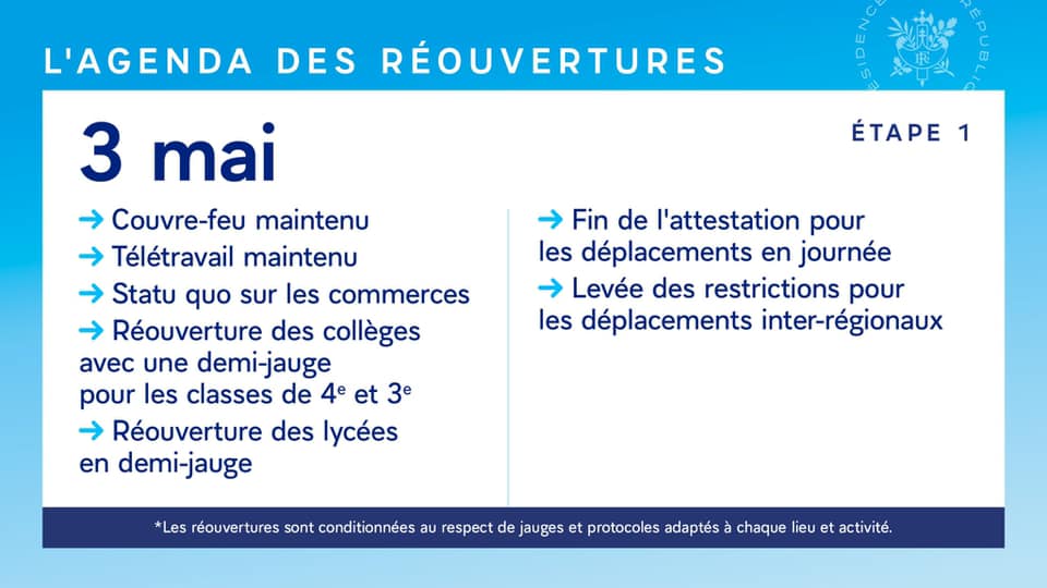 2021-05-03-Déconfinement -étape1.jpg
