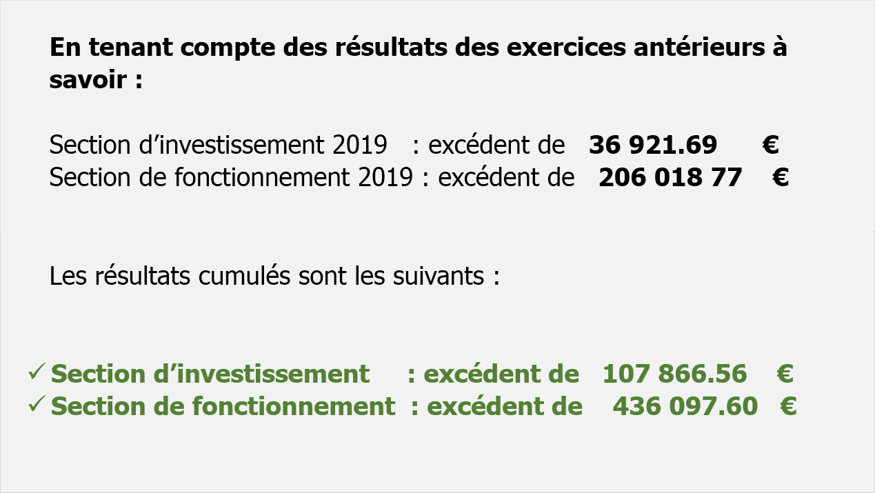 2021-resultats-cumules-2020-4.jpg