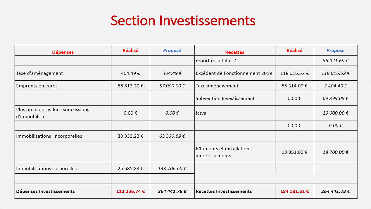 2021-section-invest-2020-11.jpg