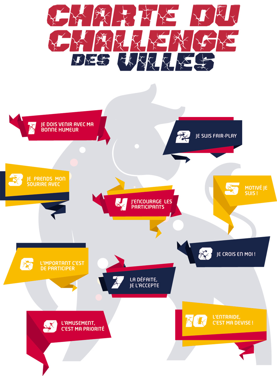 2021-08-29 - Charte - Challenge des Villes.jpg