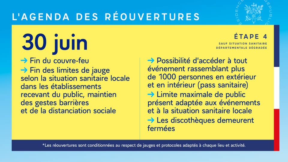 2021-06-30-Déconfinement -étape4.jpg