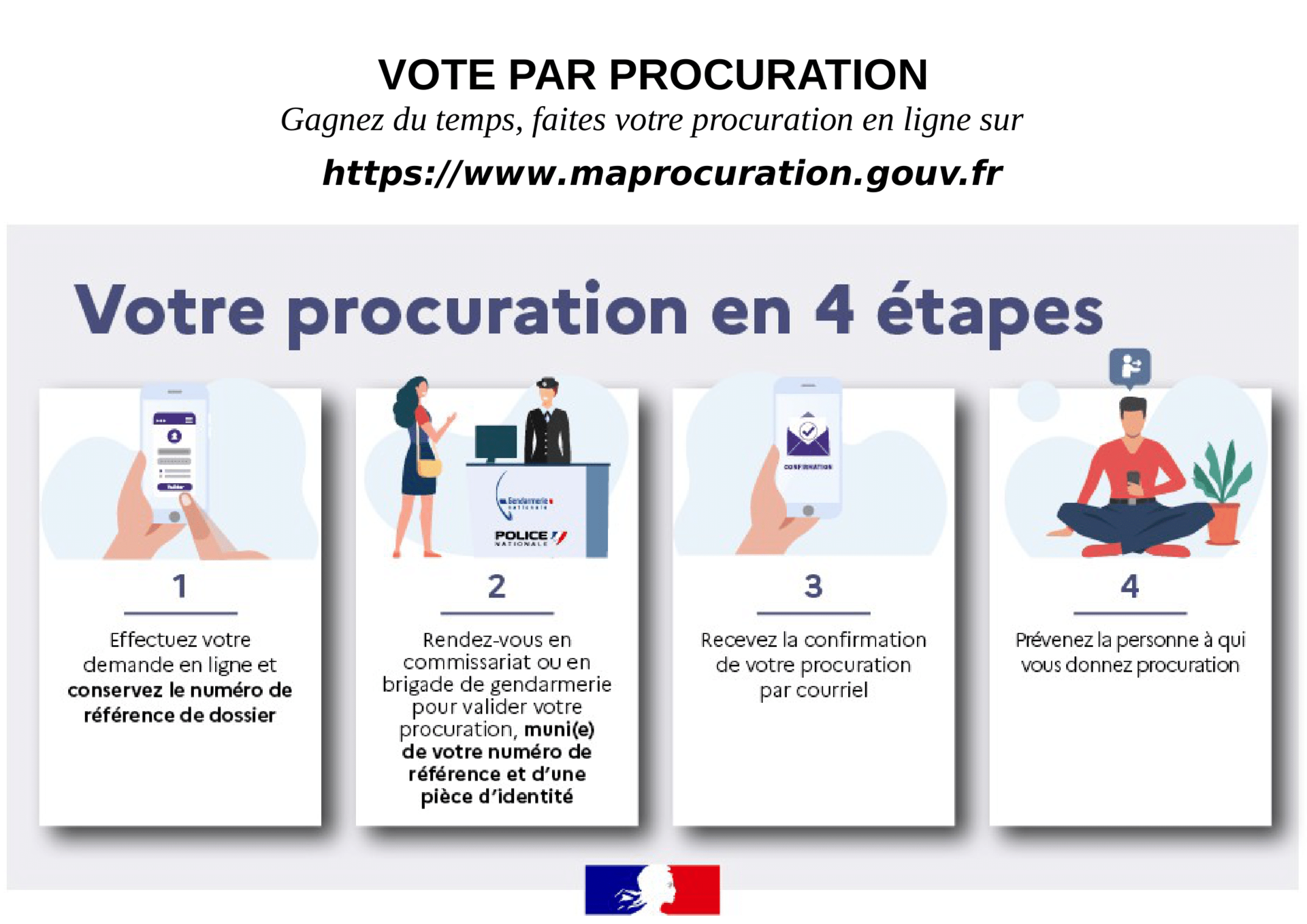 vote_procuration.png