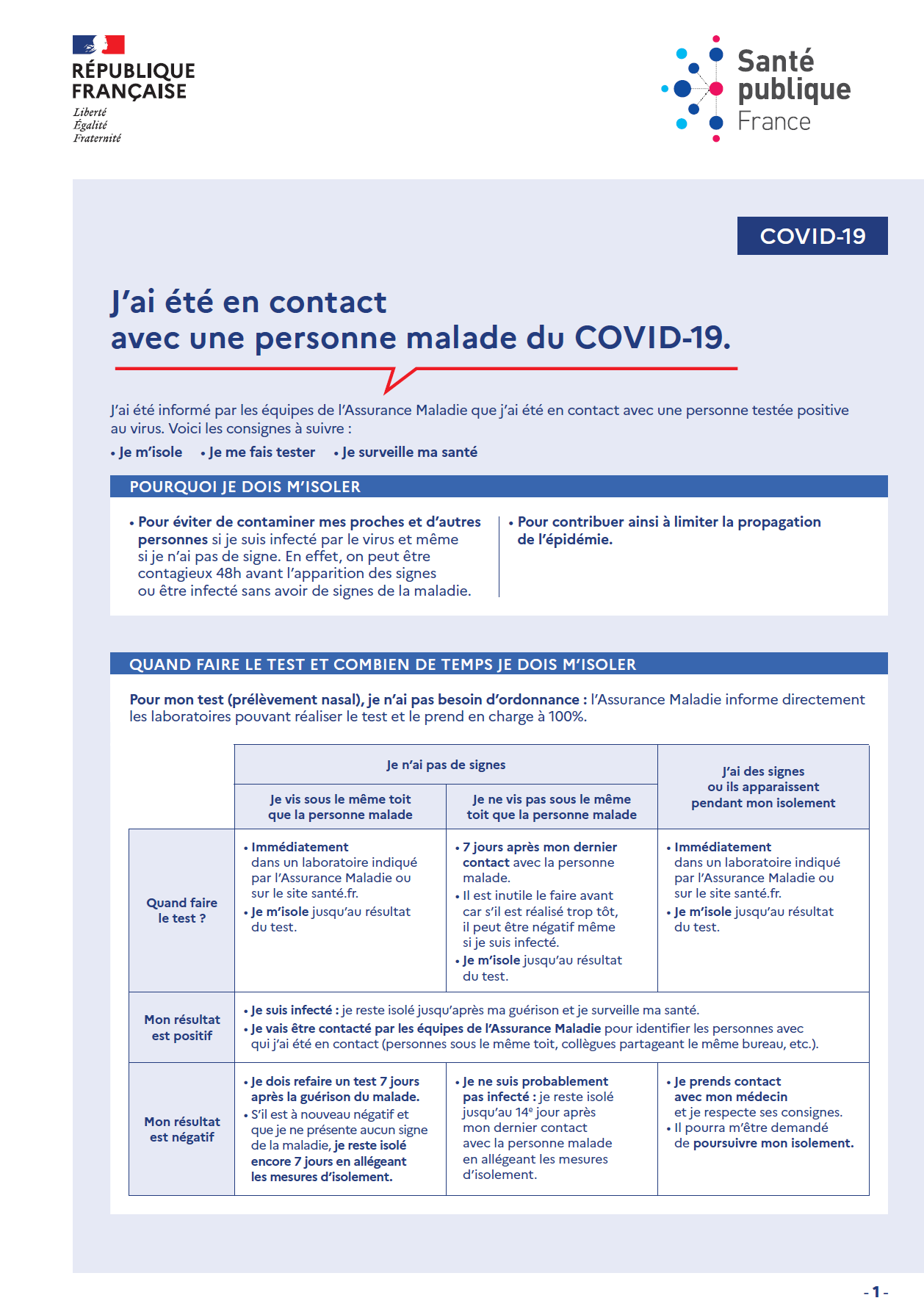 J_ai été en contact avec une personne malade de la COVID19 santé publique France.png