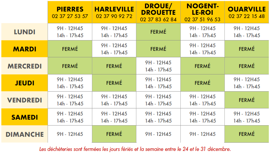 ordures ménagères HORAIRES DECHETERIES.png