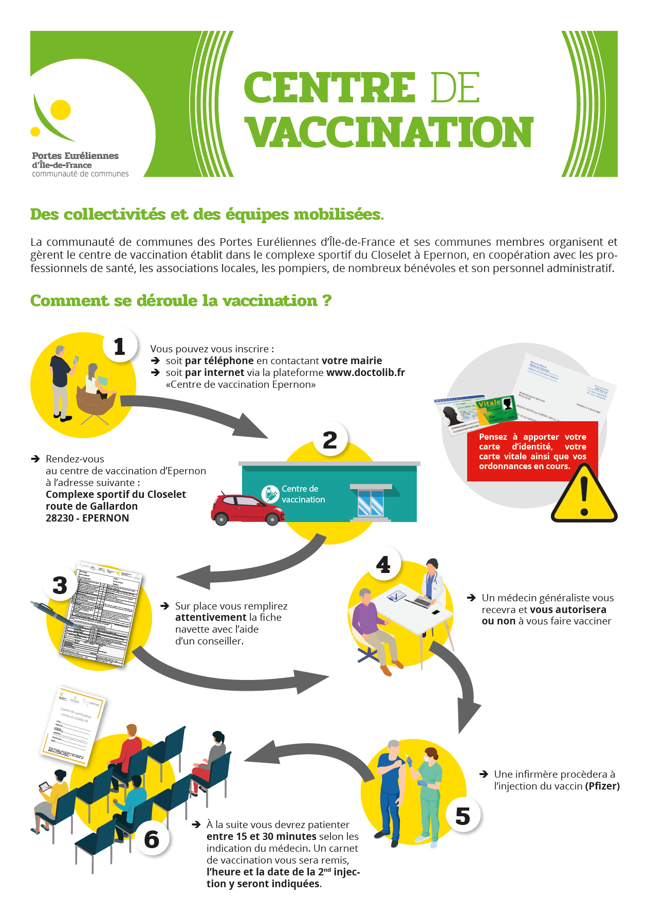 centre vaccination épernon COM COM avril 21.png