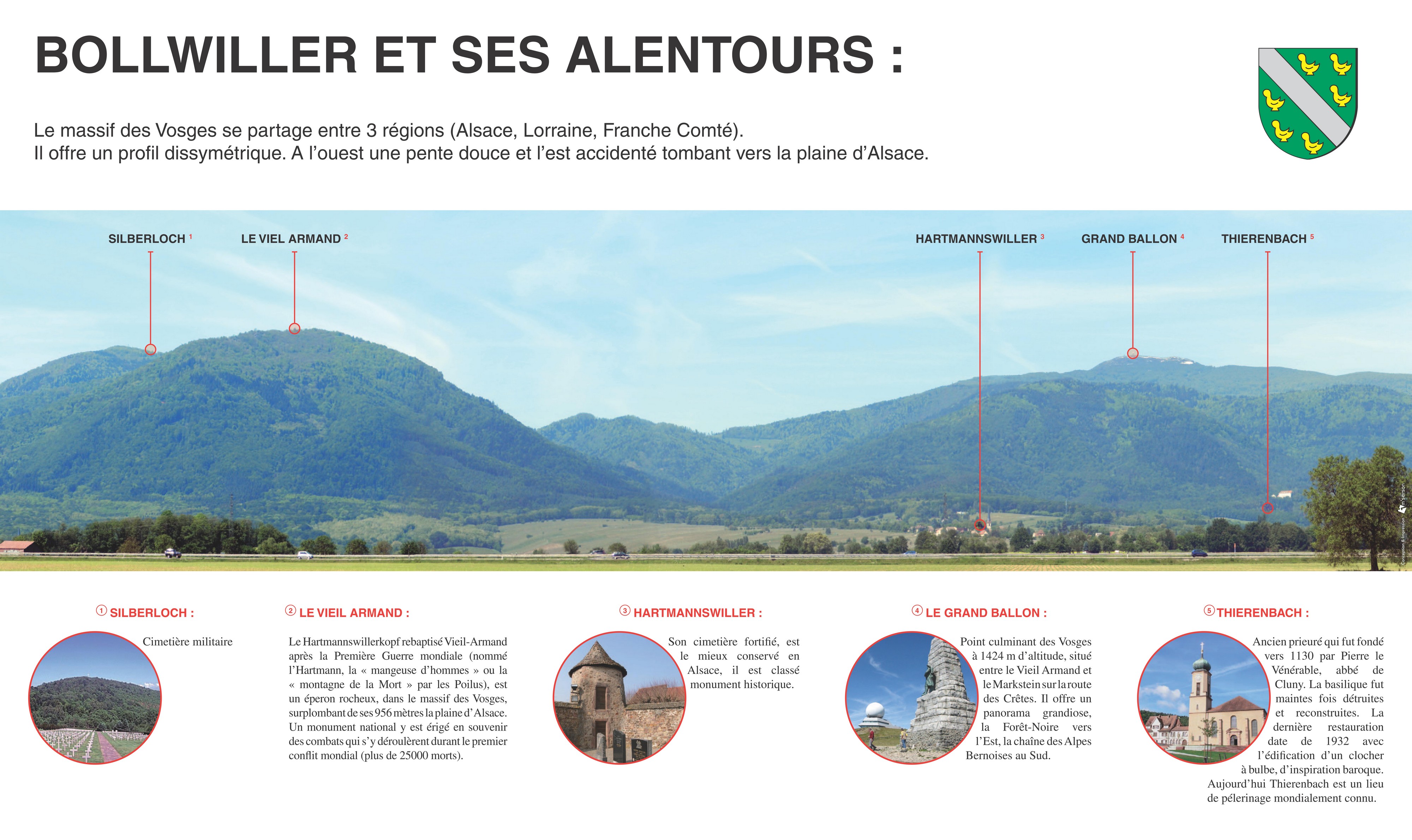 panorama des vosges_1.jpg