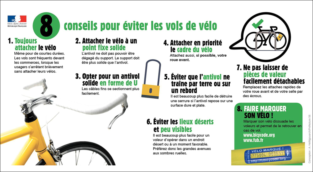 Conseils eviter vol de velo.jpg