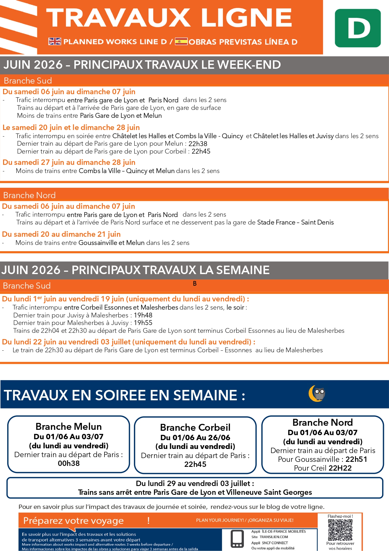 Travau juin_Ligne rer D.jpg