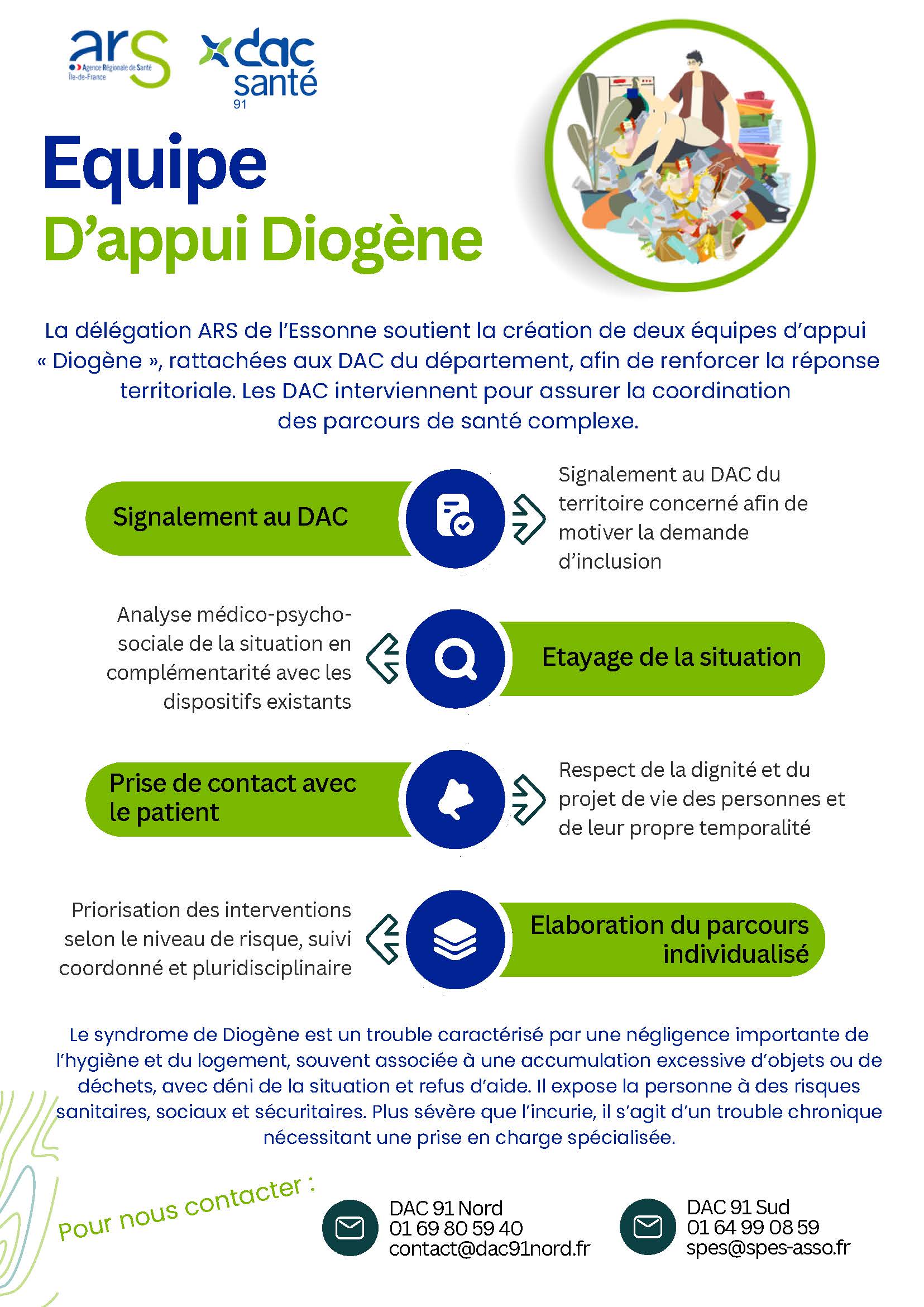 Flyer équipe diogène DAC 91.jpg