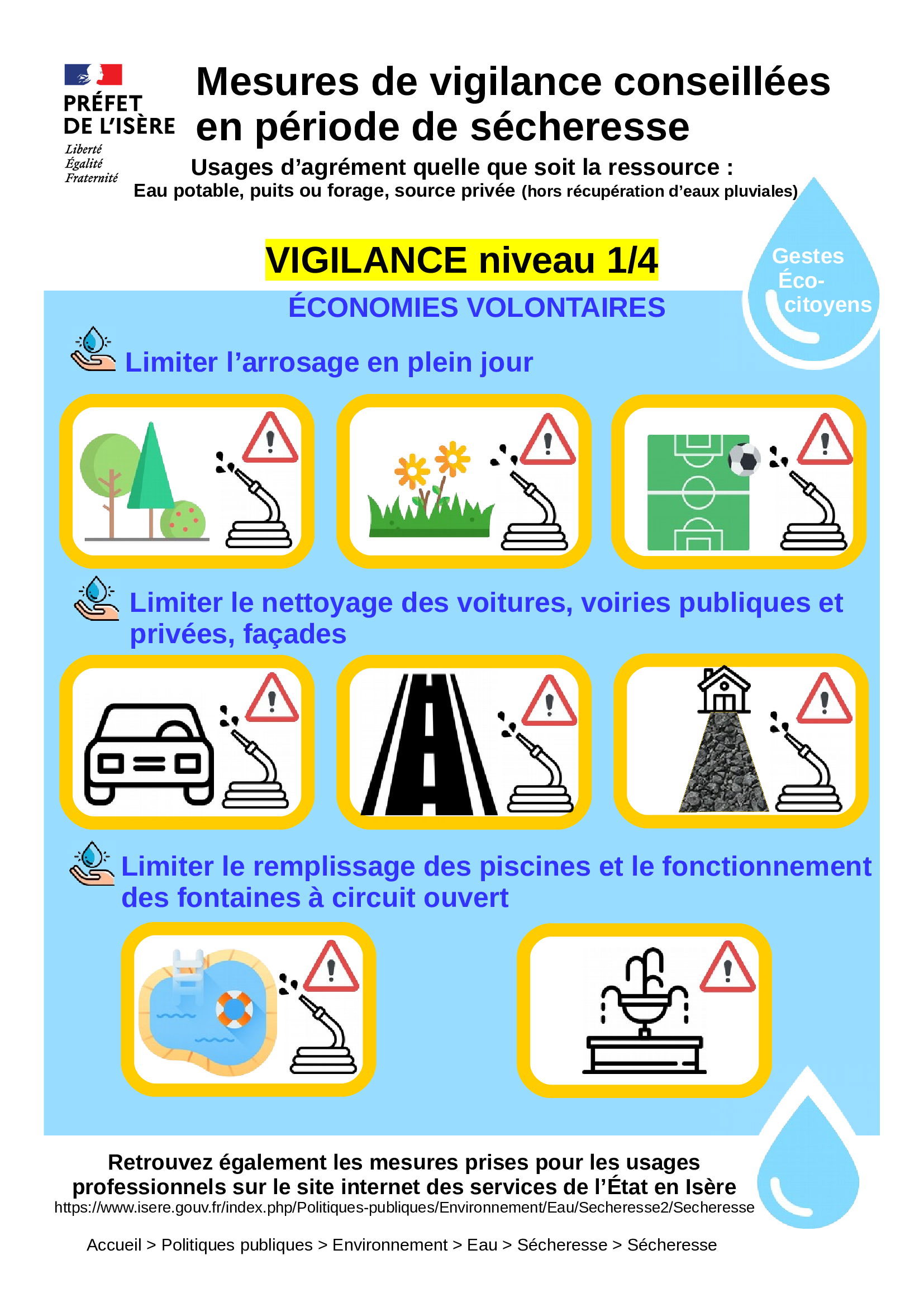 Vigilance-sécheresse-1.png