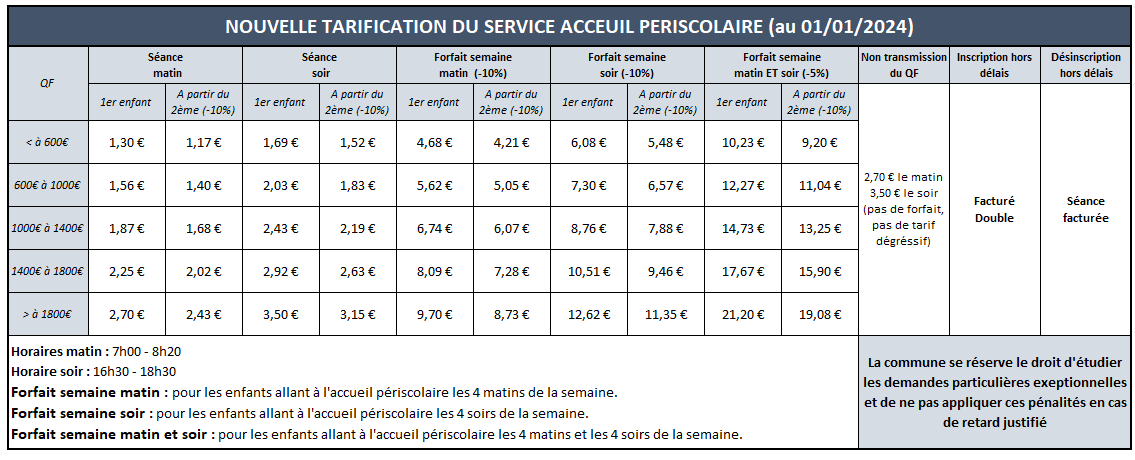 tarifs périscolaire.png