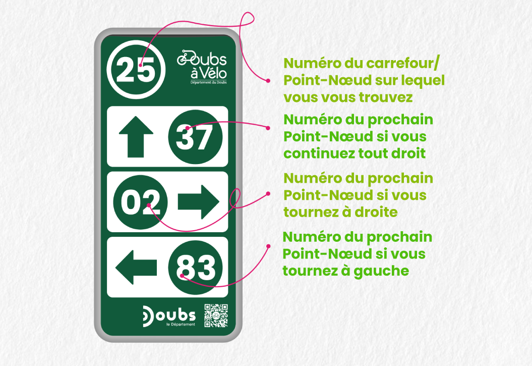 notice-panneaux.png