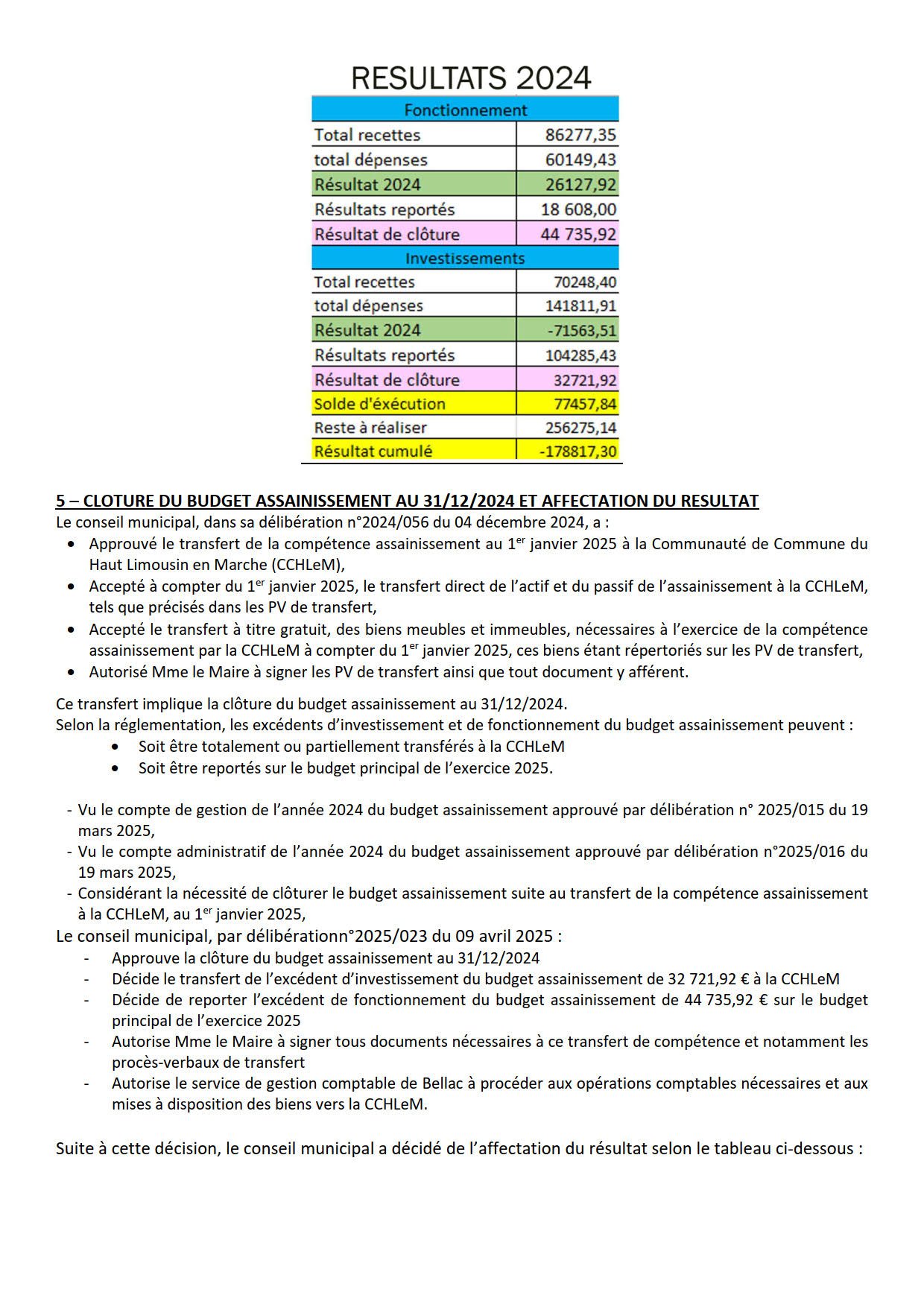 note présentation CA 2024 _ budget 2025_6.jpg