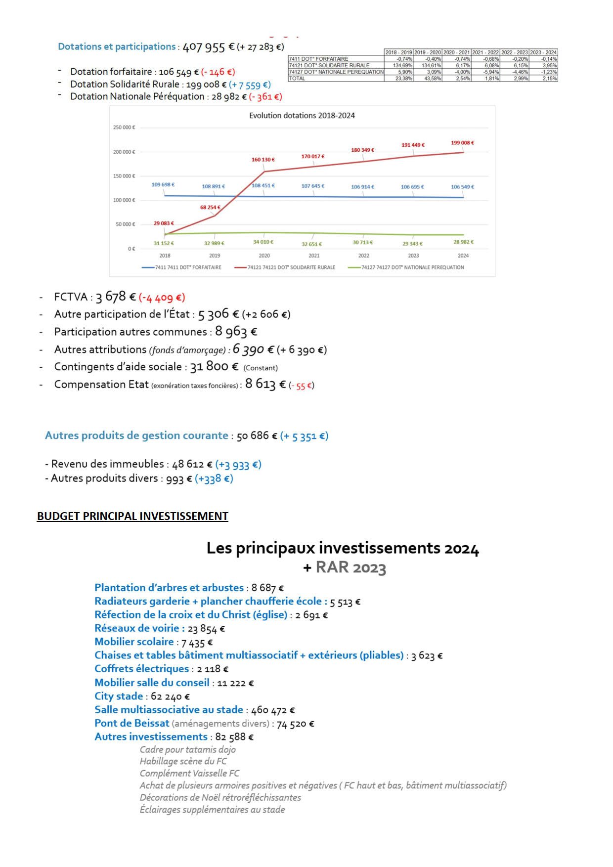 note présentation CA 2024 _ budget 2025_3.jpg
