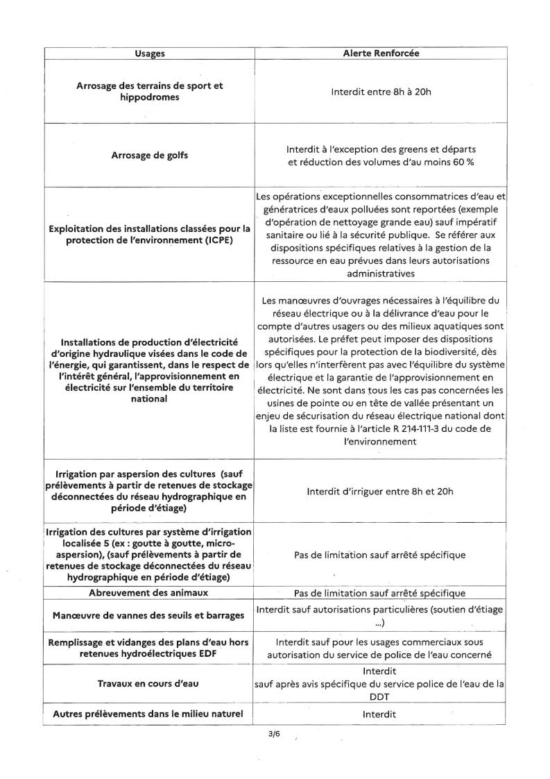 Arrété secheresse_10juillet2025_3.jpg