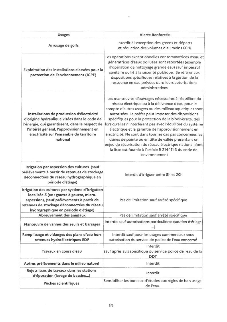 2026.06.25_Arrete_secheresse_Gartempe_Vienne_aval_3.jpg