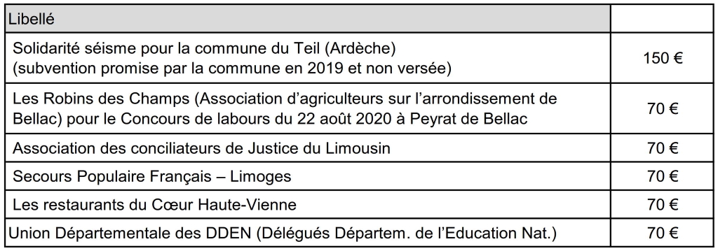 subv2020-2.jpg
