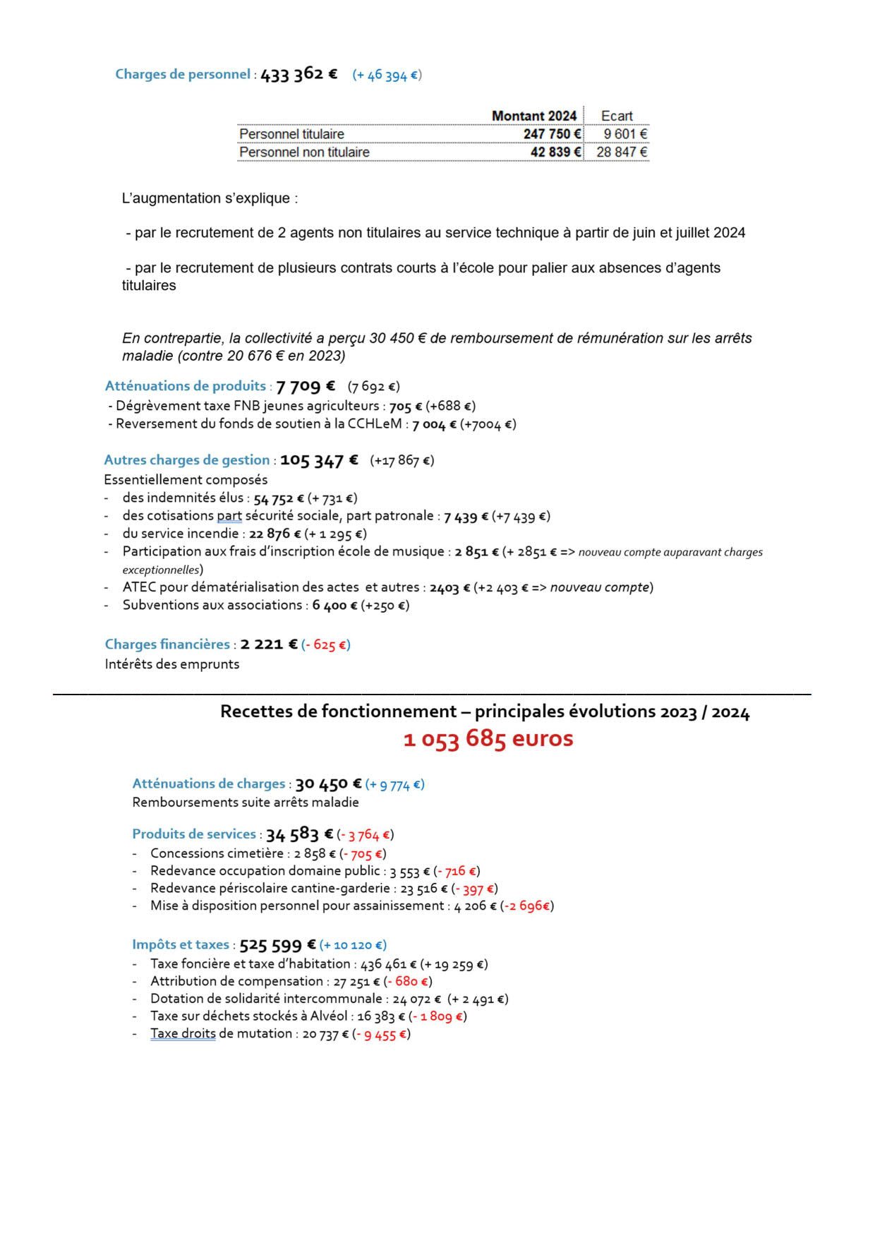 note présentation CA 2024 _ budget 2025_2.jpg