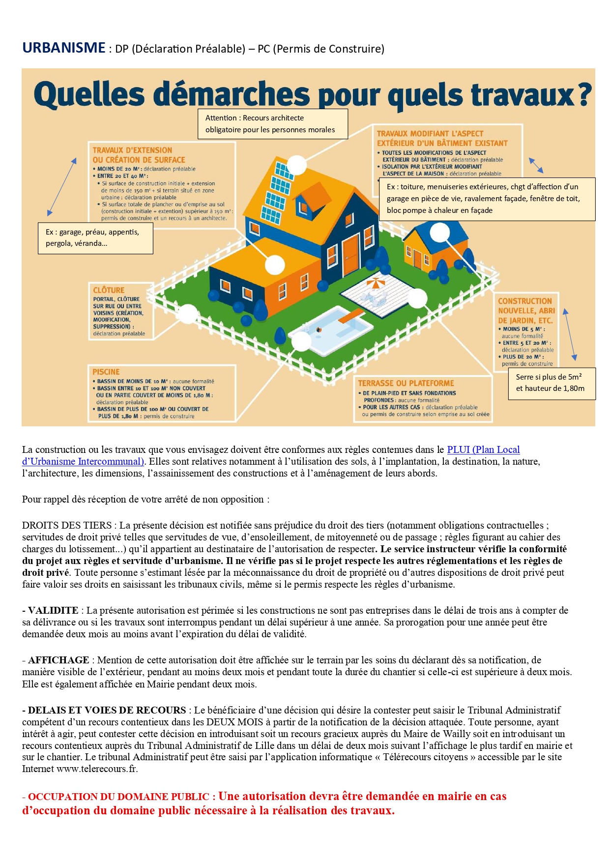 quelles autorisations, pour quels travaux_page-0001.jpg