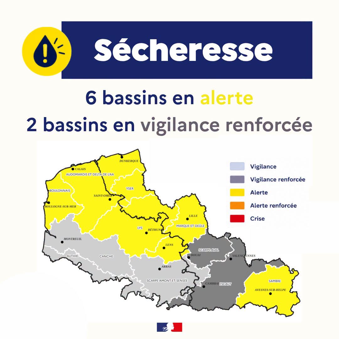 Secheresse Nord et Pas-de-Calais.jpg
