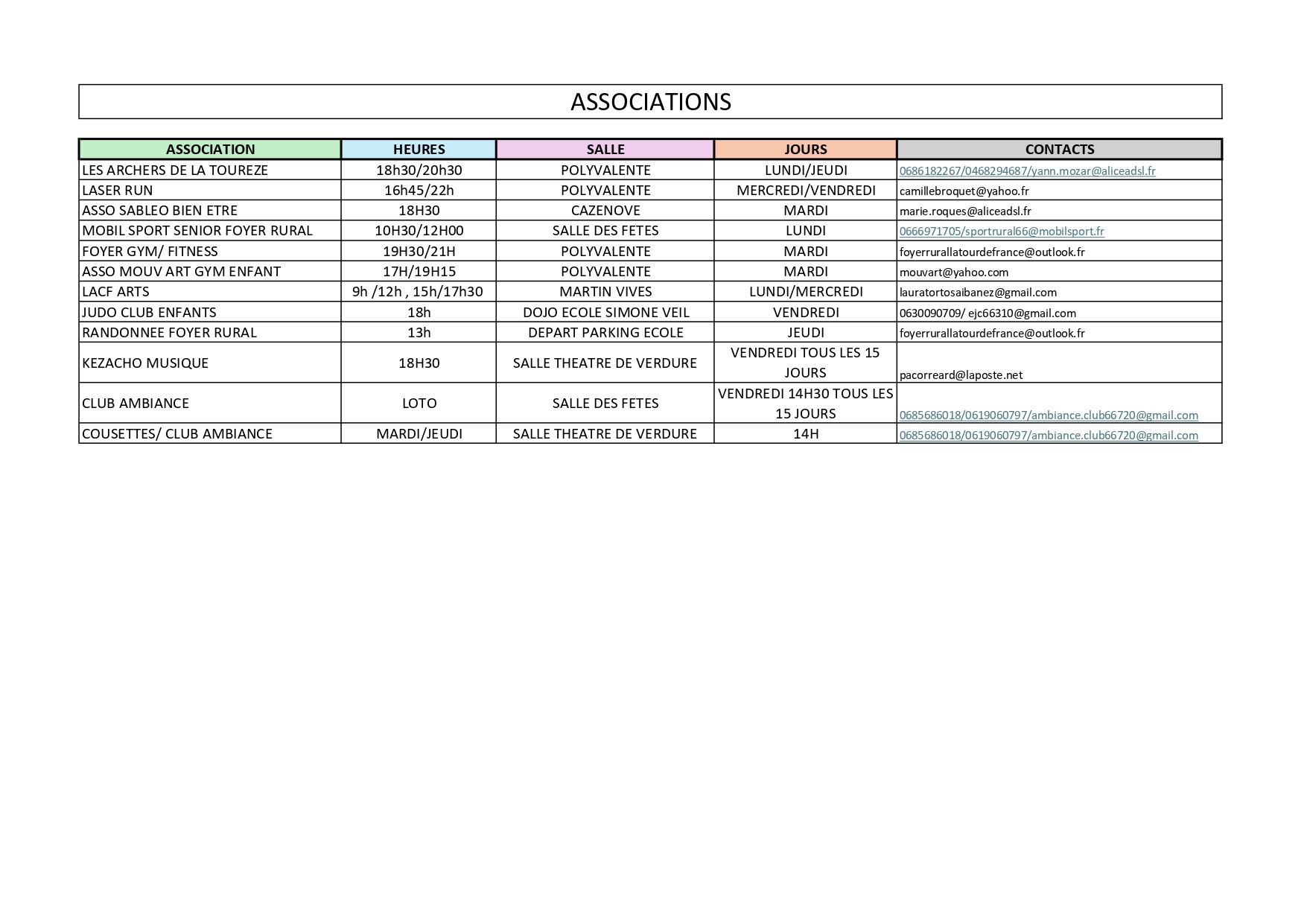 liste asso_page-0001.jpg