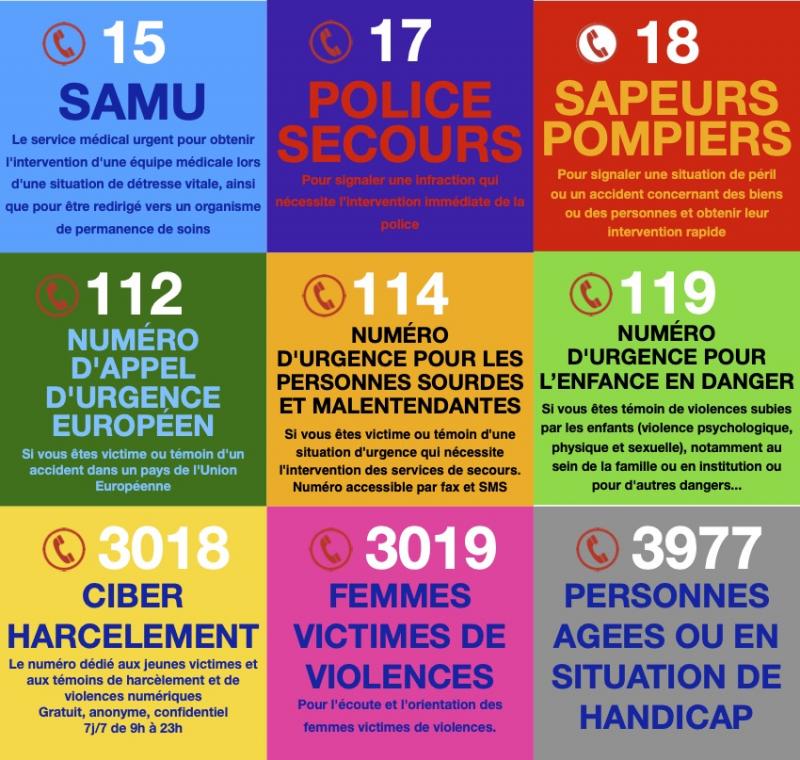 numeros-urgence--24.jpg