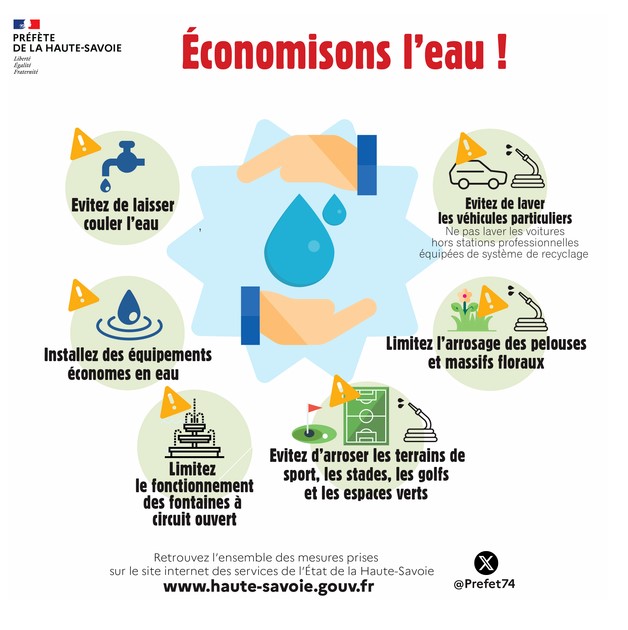 économisons l_eau.jpg