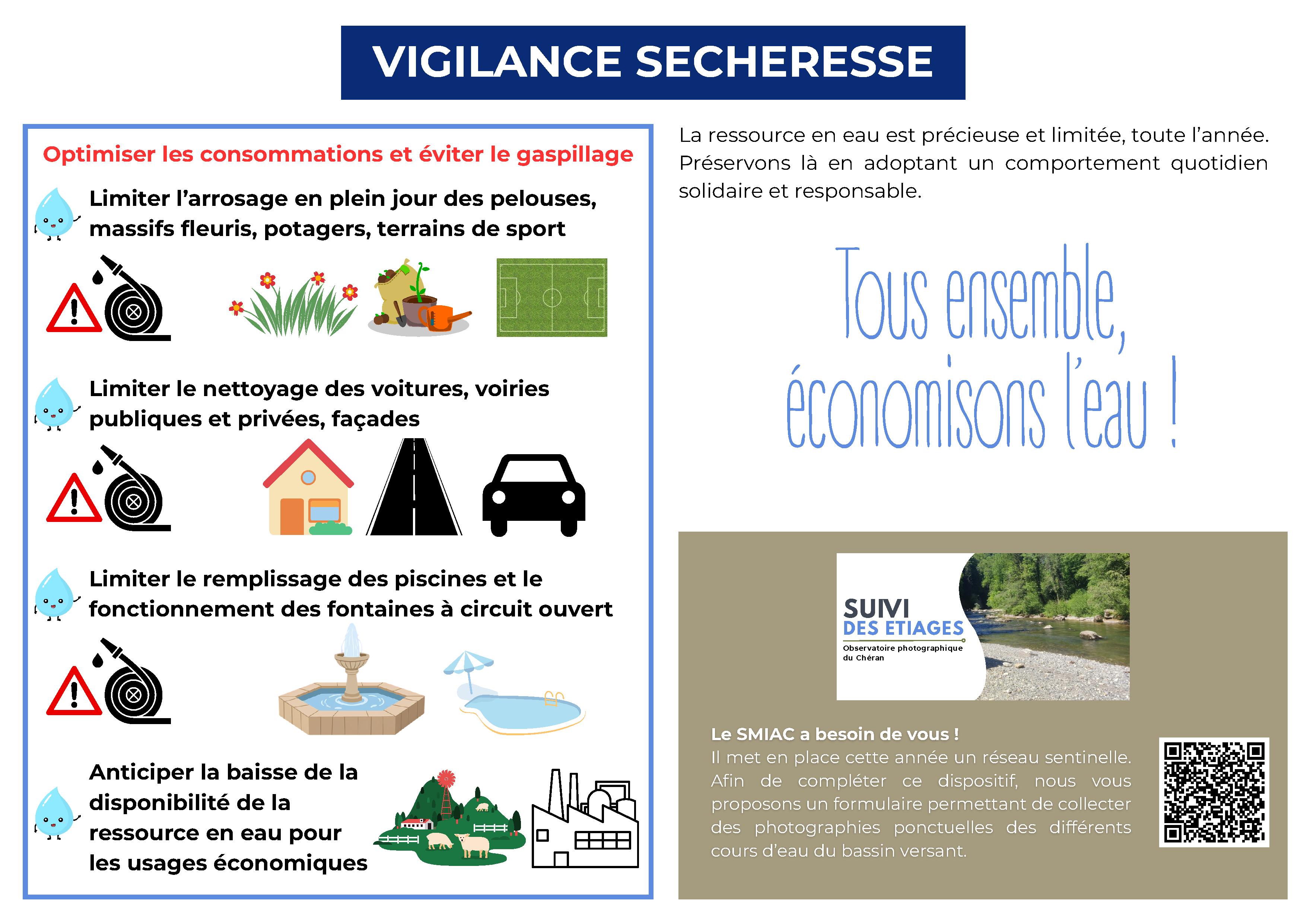 Communication vigilance sécheresse SMIAC_2.jpg