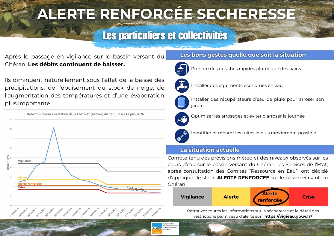 Alerte renforcée secheresse 2026 p1.jpg