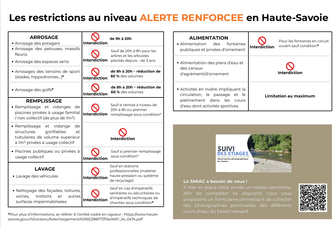 Alerte renforcée secheresse 2026 p2.jpg