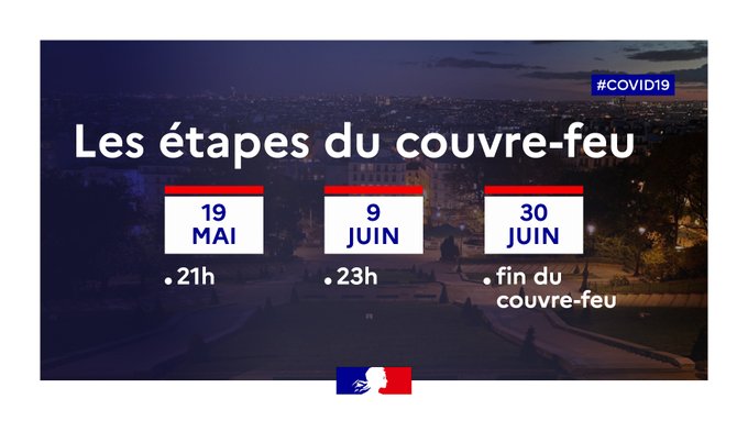 évolution couvre feu mai 2021.jpg