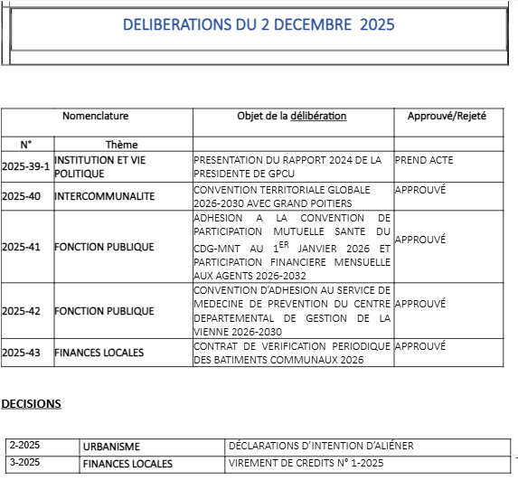 délib 20dec 2025.png