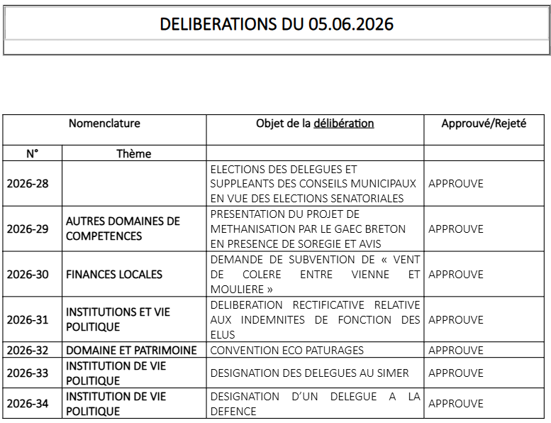 délibérations 5.06.2026.png