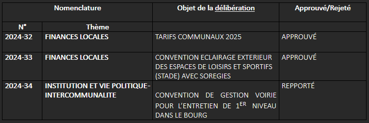 Capture d’écran 2024-11-18 143742.png