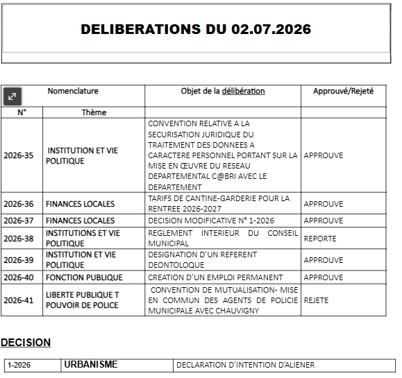 délibérations 02.07.2026.png