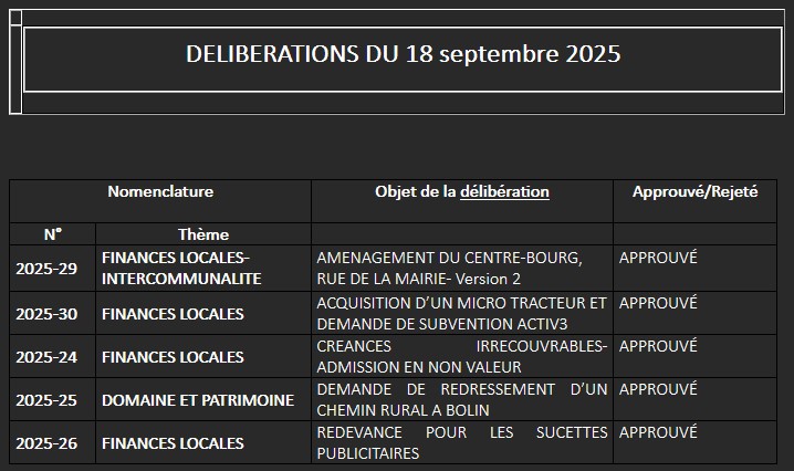délibérations 18 septembre.jpg