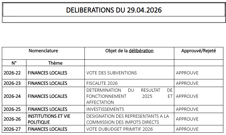 délibération 29.04.2026.png