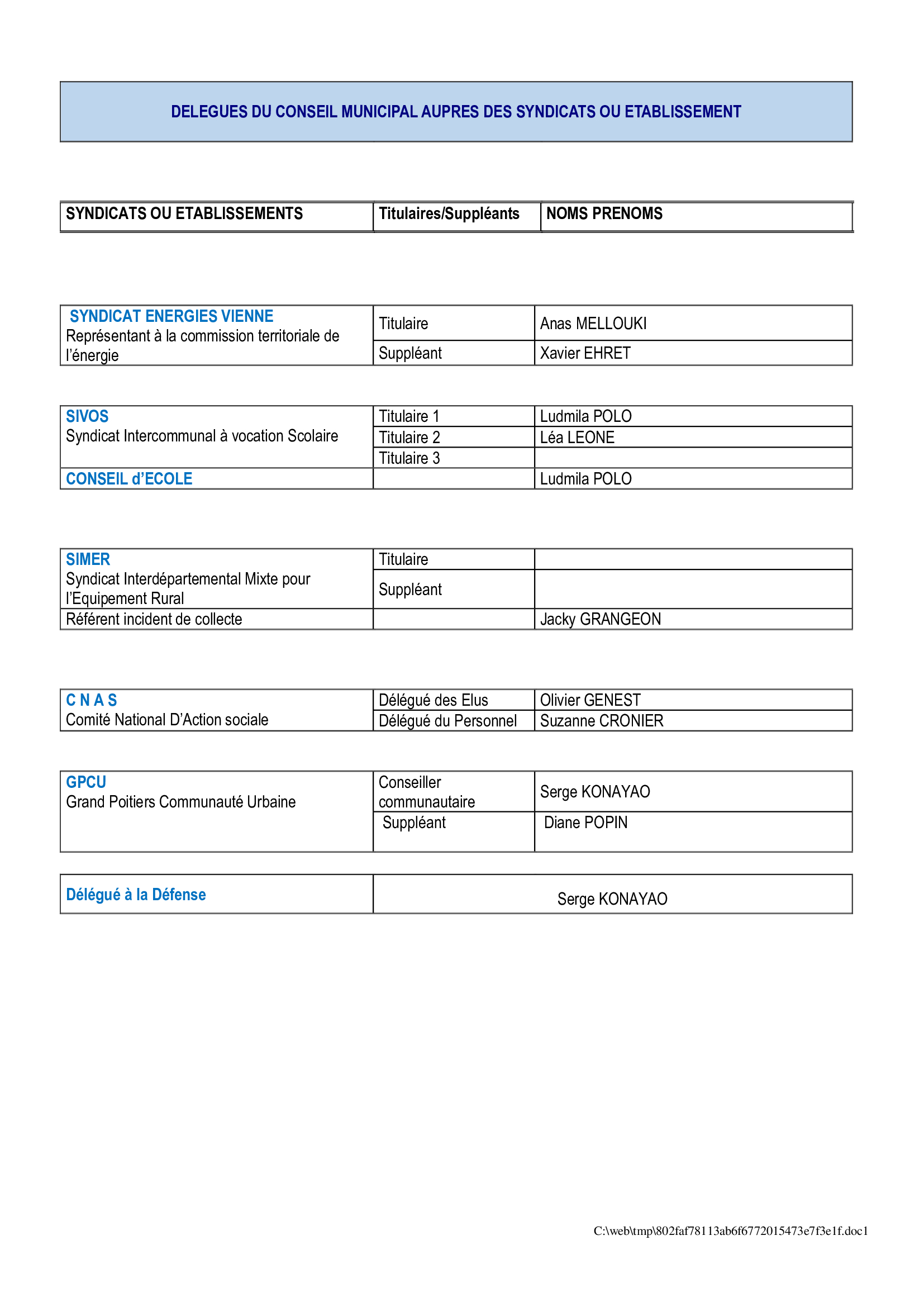 DELEGUES-ORGANISMES-EXTERIEURS-2026-et-COMMISSIONS.jpg
