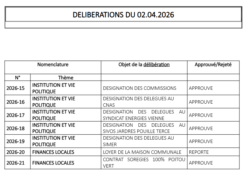 délibérations 21.03.26.png
