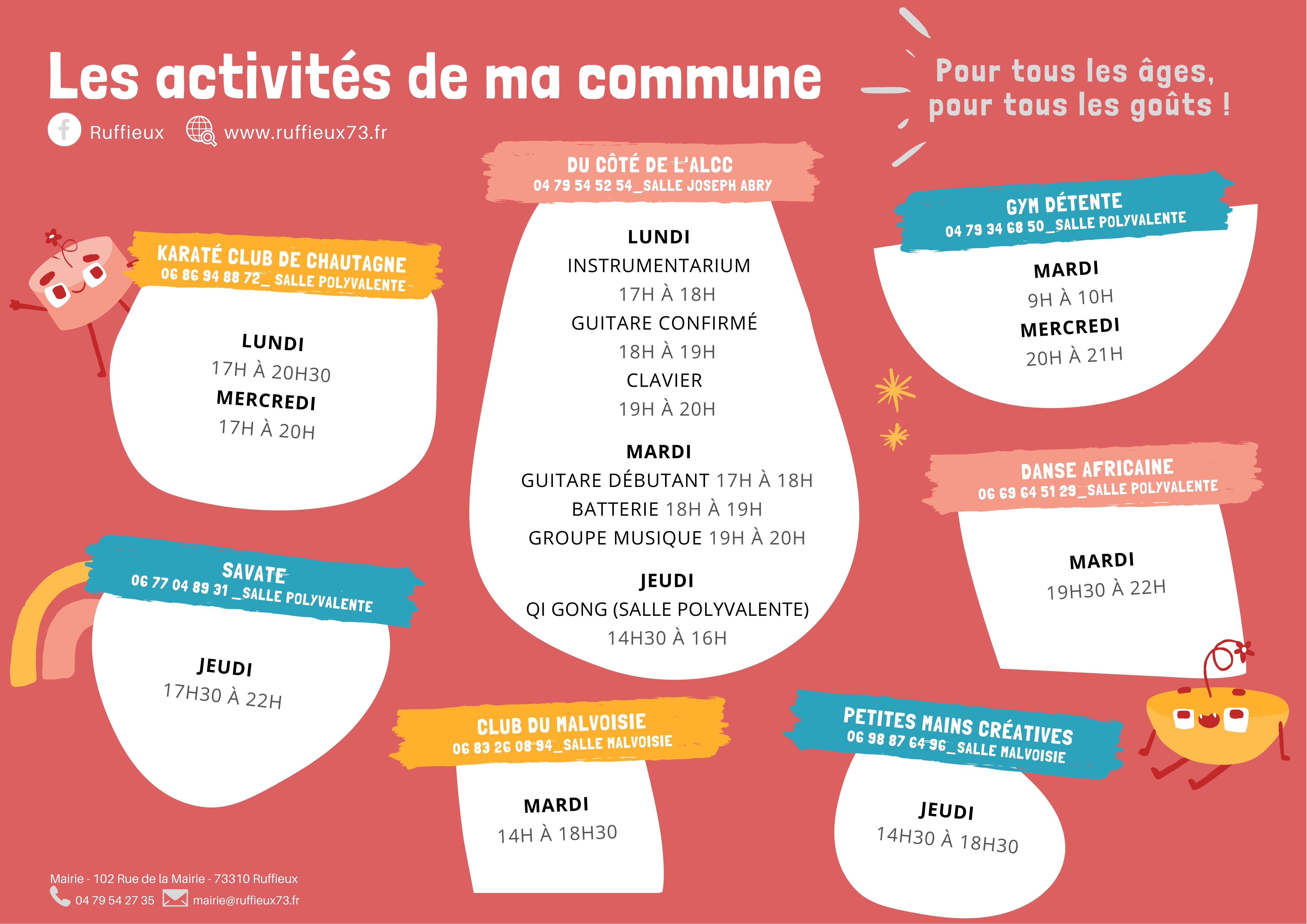 ACTIVITES RUFFIEUX 2020.jpg