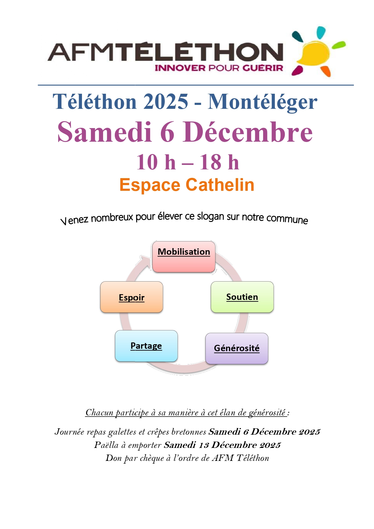 Flyer Téléthon 2025 page 1.jpg