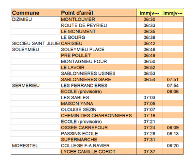 Horaires ligne L.MRL 14.png