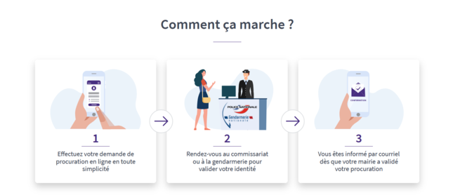 Maprocuration_largeur_645.png