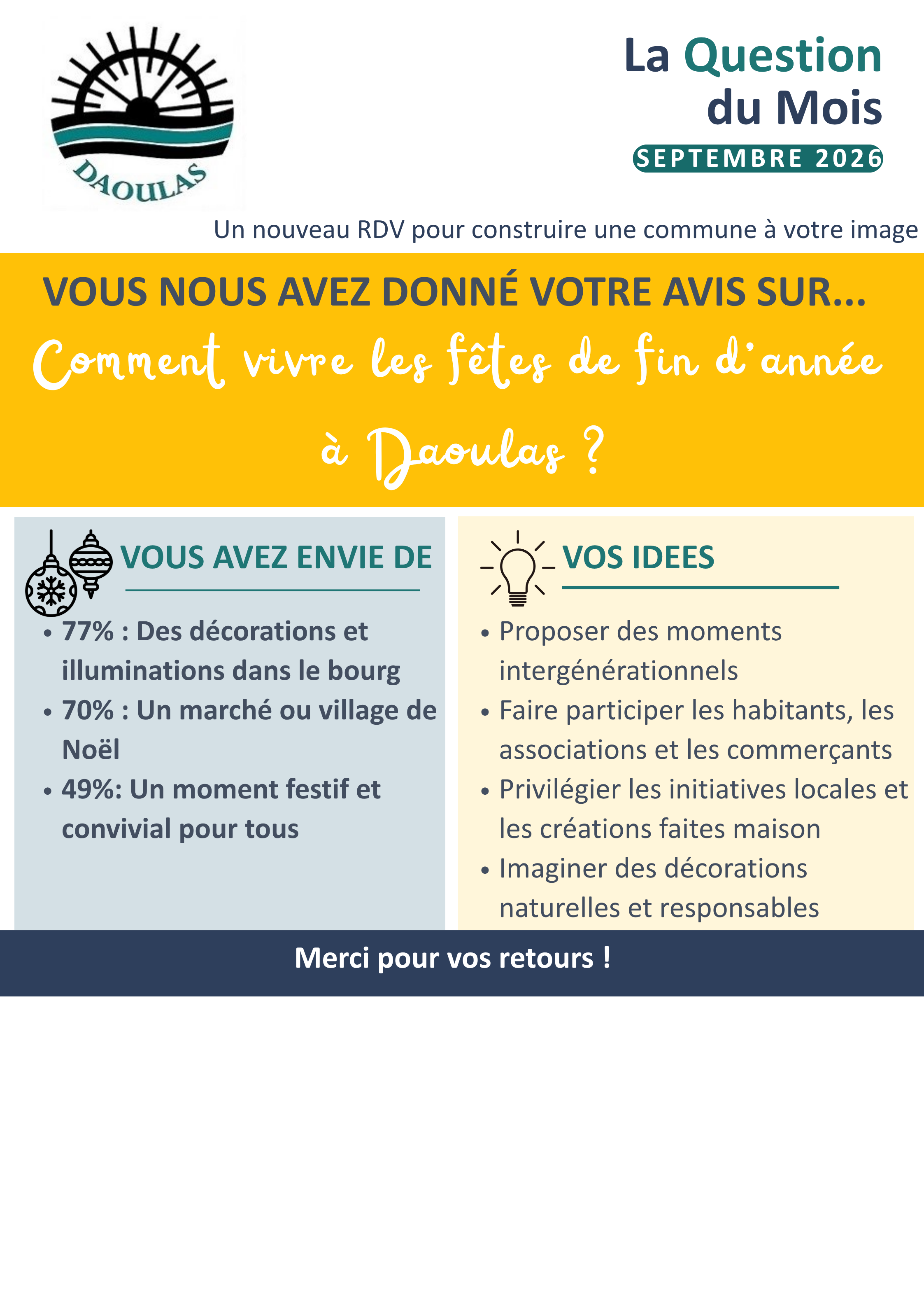 Bilan septembre.png