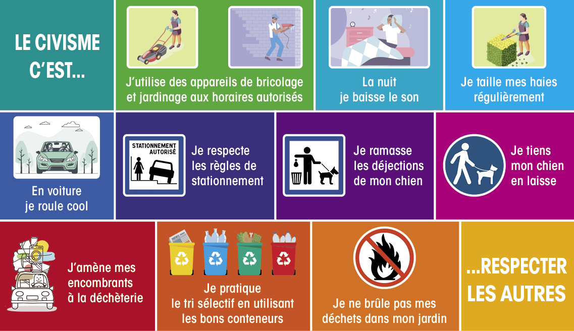 Tableau CIVISME.jpg