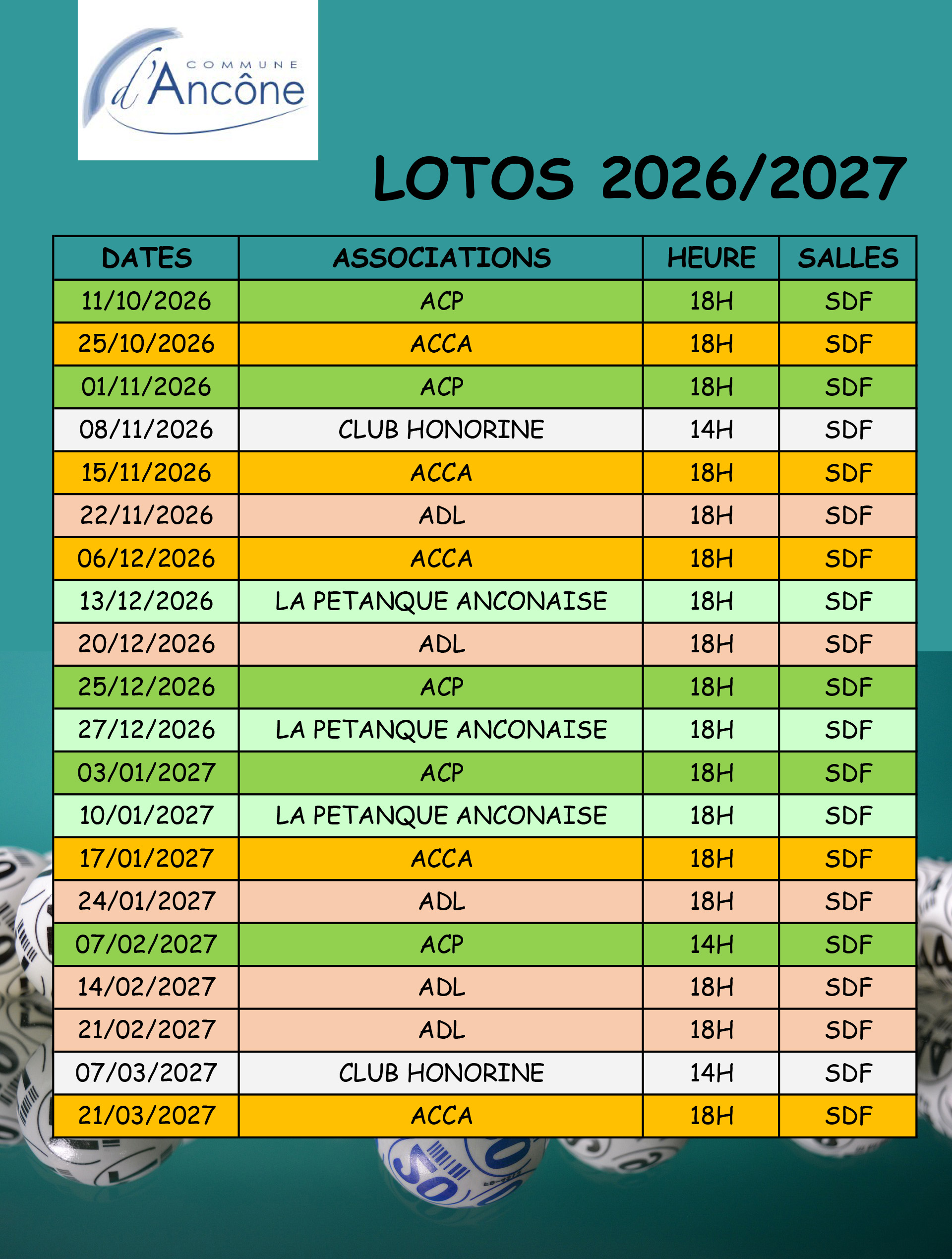 Liste lotos Ancône 2026 2027.jpg