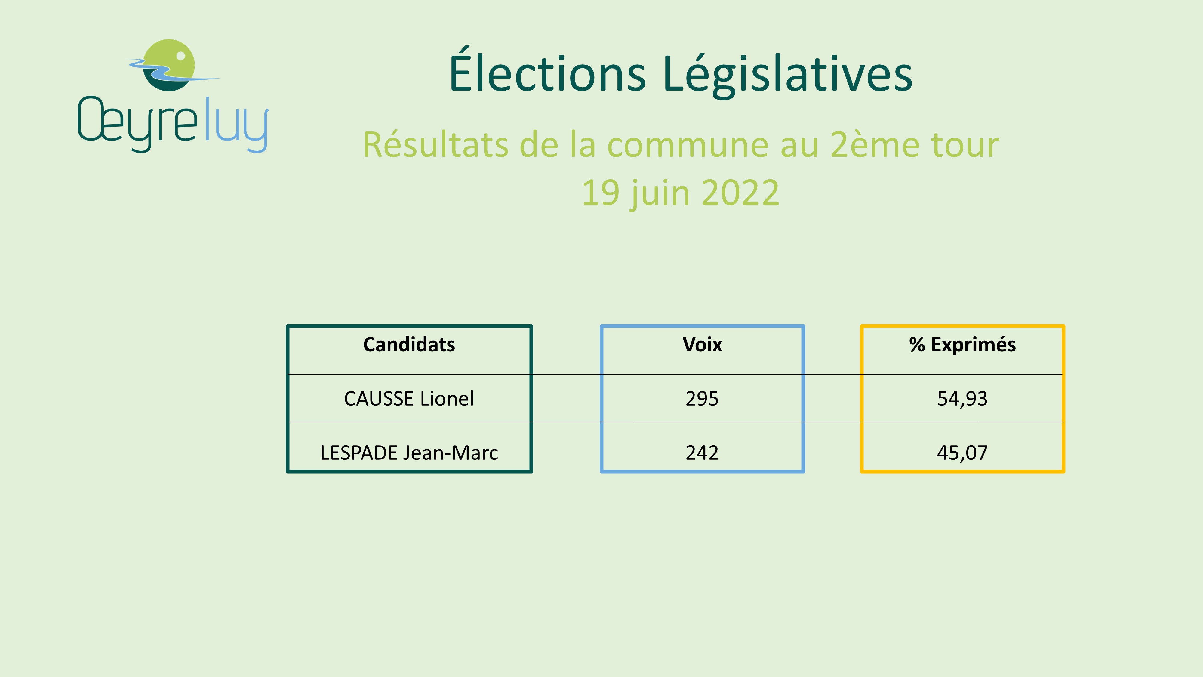 Elections législatives tour2-2.JPG